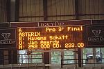 139-Asterix-HavensSchatt-Pro3'Finals-LegacyCup-5-11-07-DeRosaPhoto.jpg