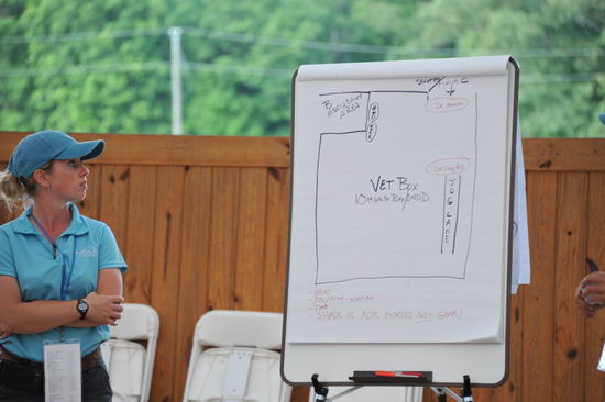 So8ths-5-3-12-Clinic-2284-DDeRosaPhoto