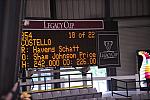 1064-Costello-HavensSchatt-LegacyCup-Pro3'6Finals-5-10-08-DeRosaPhoto.JPG